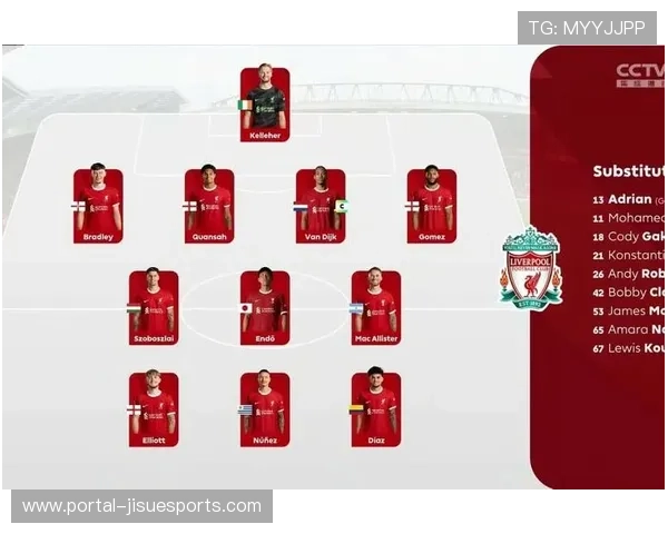 利物浦0-3客负曼城，詹俊点评：卫冕希望基本破灭